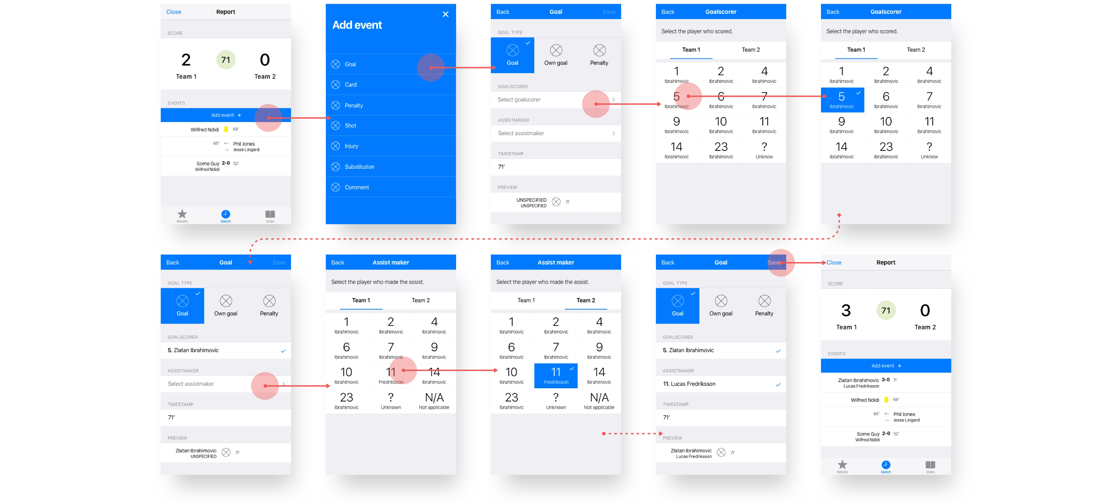 Mockups showing the flow of adding an event with the Reporter app