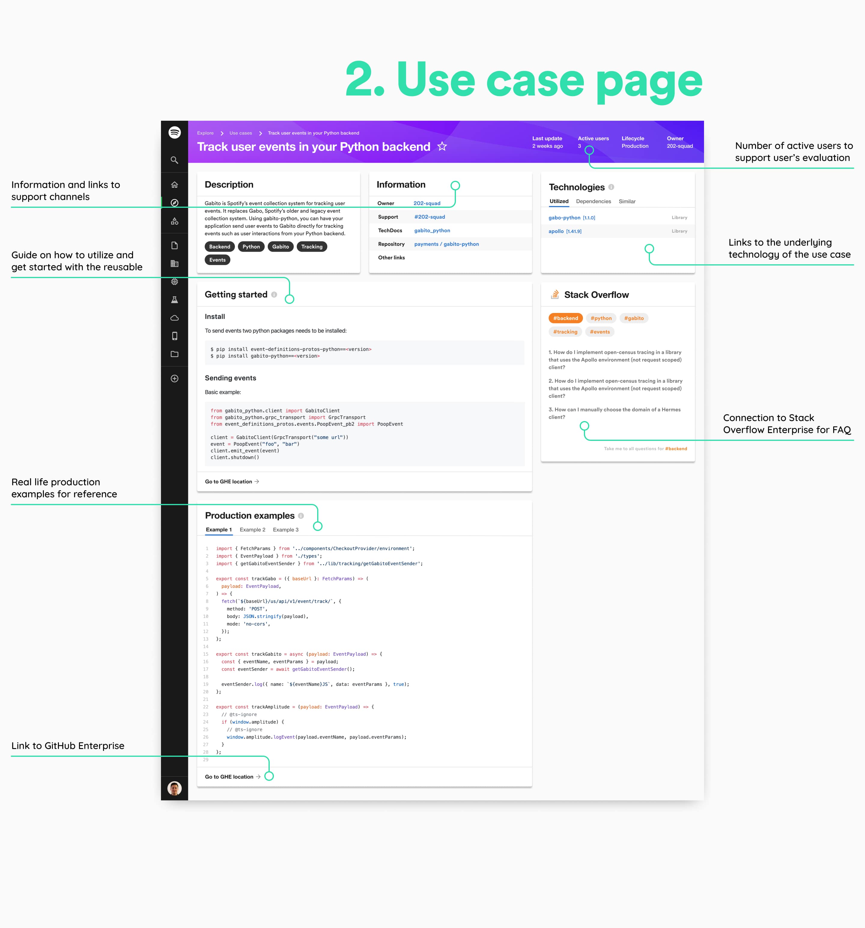 Picture of Usecase Page